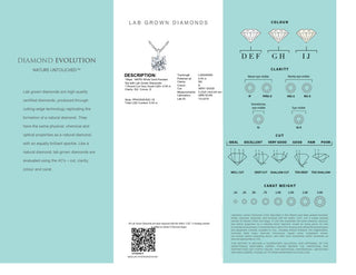 .55ct Round Brilliant Laboratory Diamond Pendant
