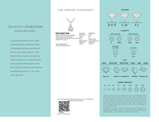 .59ct Pear Lab Grown Diamond Pendant
